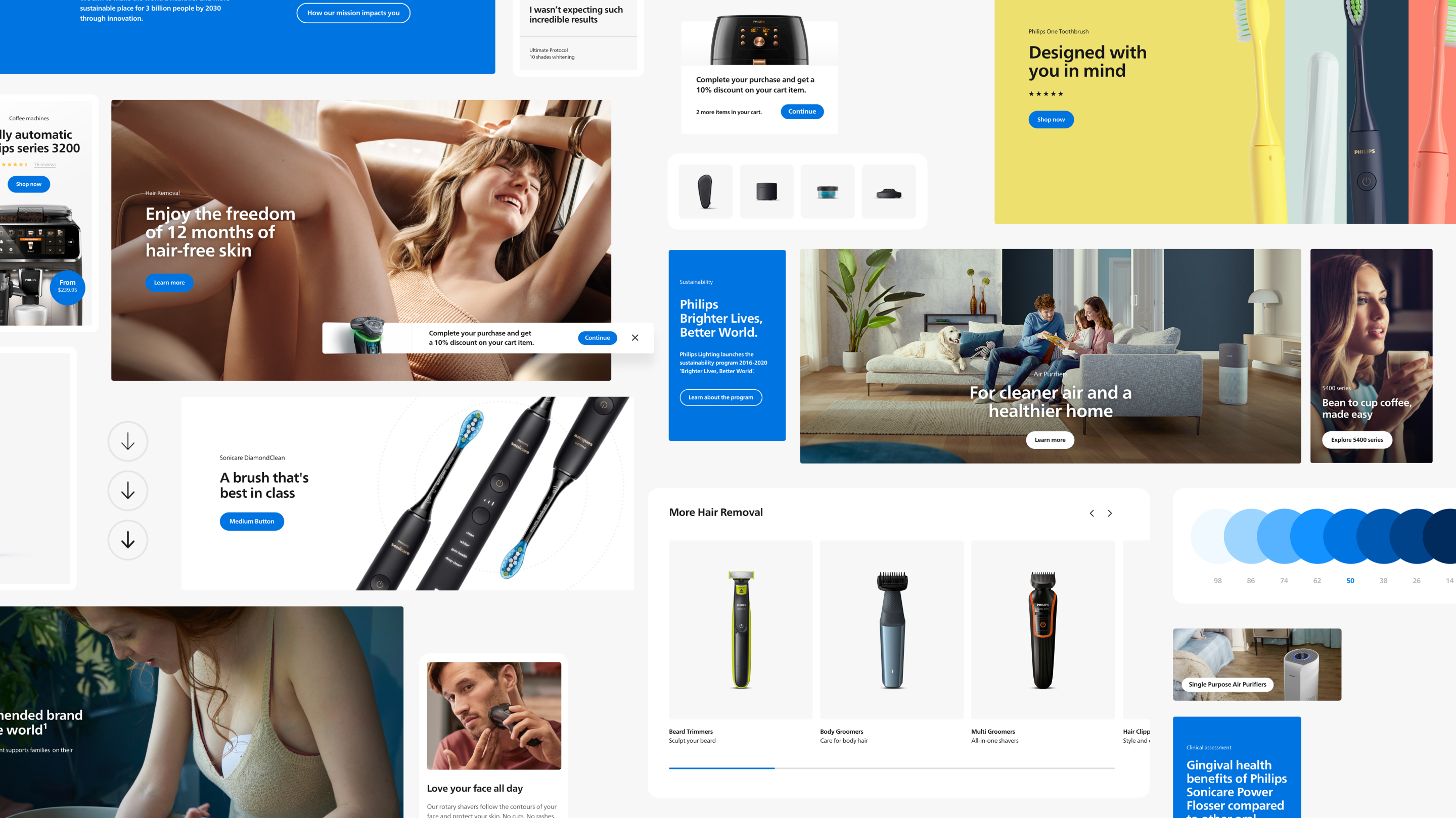 Philips e-commerce platform